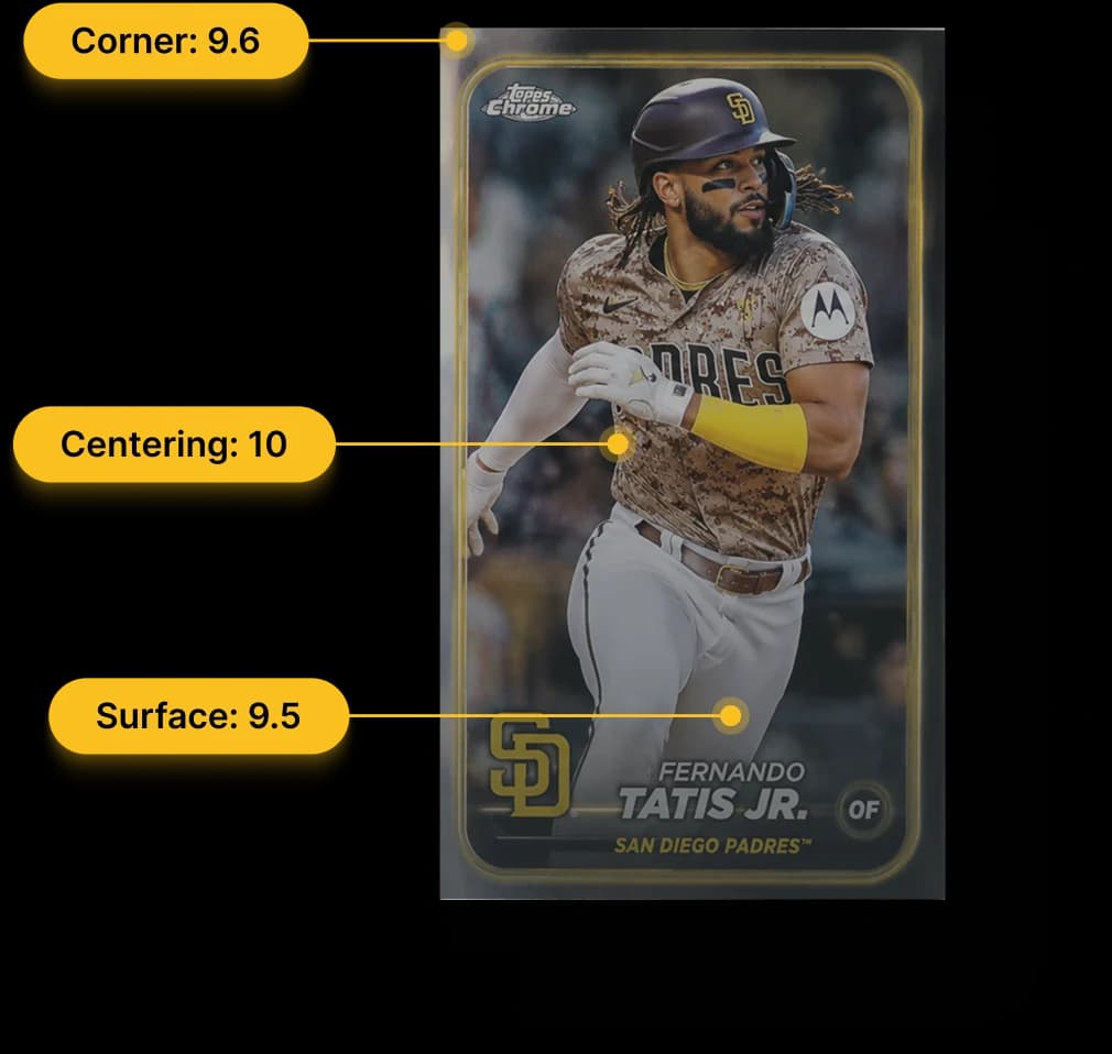 See Your Card's Potential Before You Pay.
